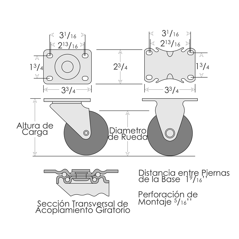 Diagrama Rodajas LoPro con platos Giratorios y Fijos